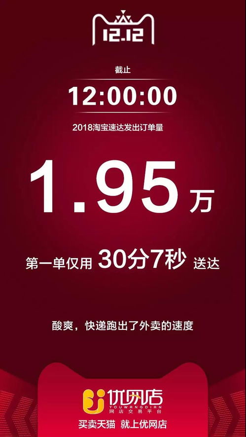 優網店淘寶雙12大數據出爐 武漢男人變美了，也變禿了